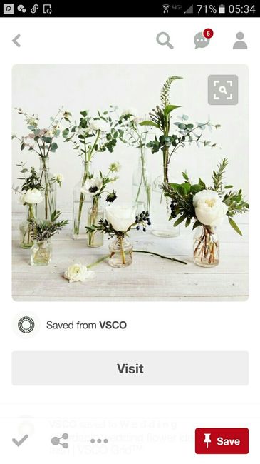 Is my flower budget unrealistic?