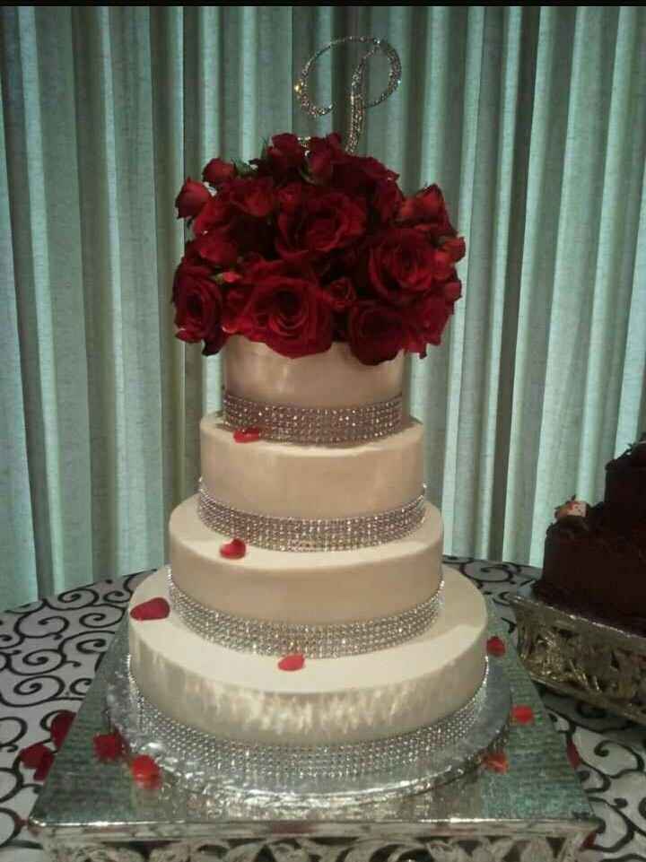 What's your wedding cake inspiration?