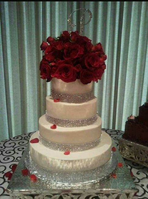 What's your wedding cake inspiration?