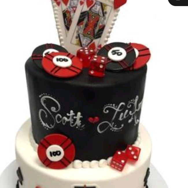 Post your Cake design ideas! 6