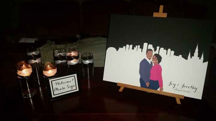 Weekend DIY projects-what are you working on?