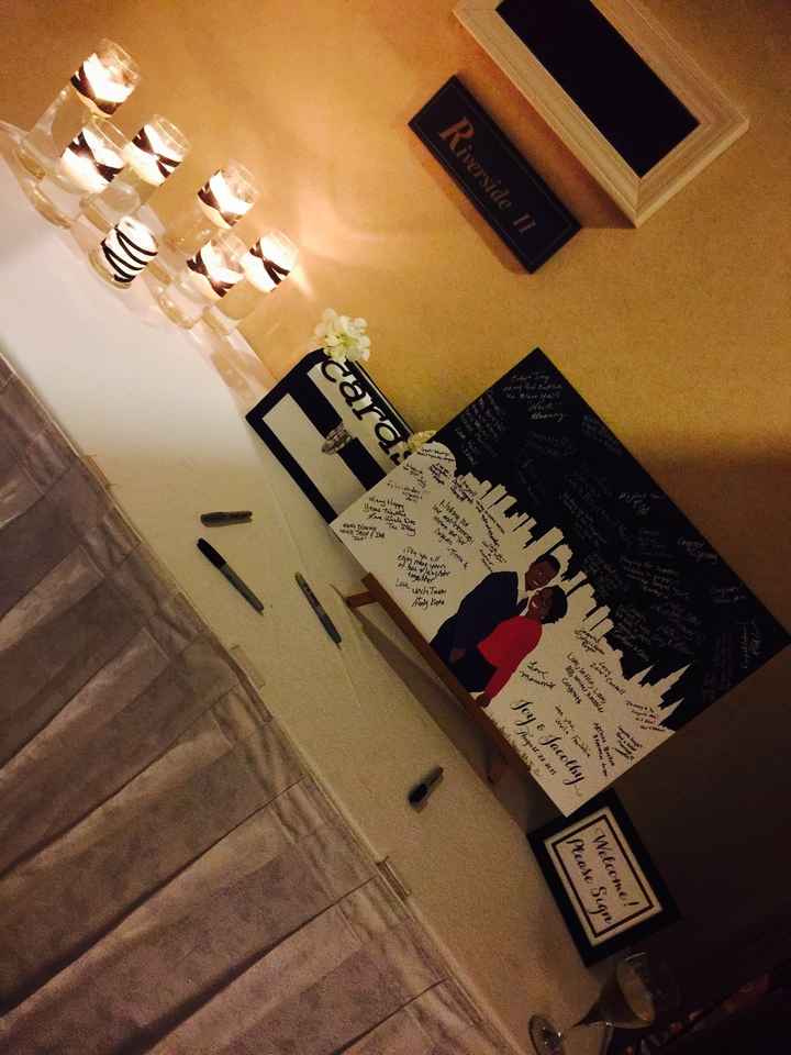 Alternatives to Guest Books.  What is everyone doing?