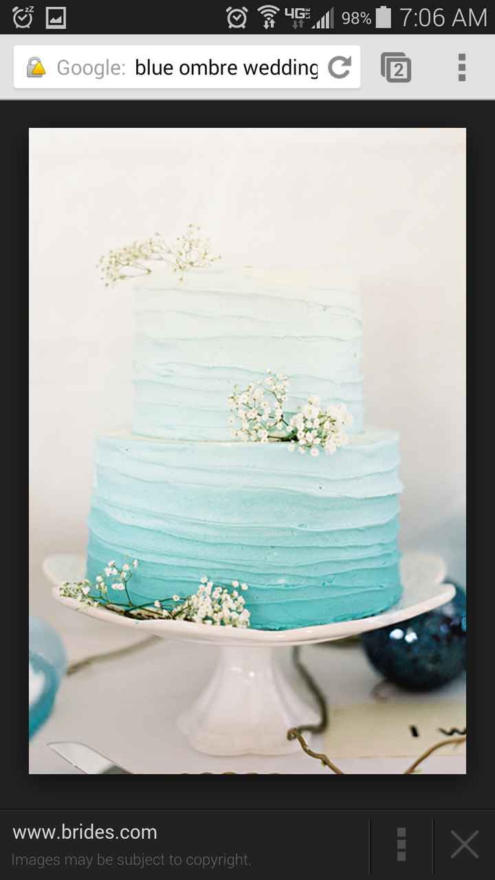 Cake Porn!