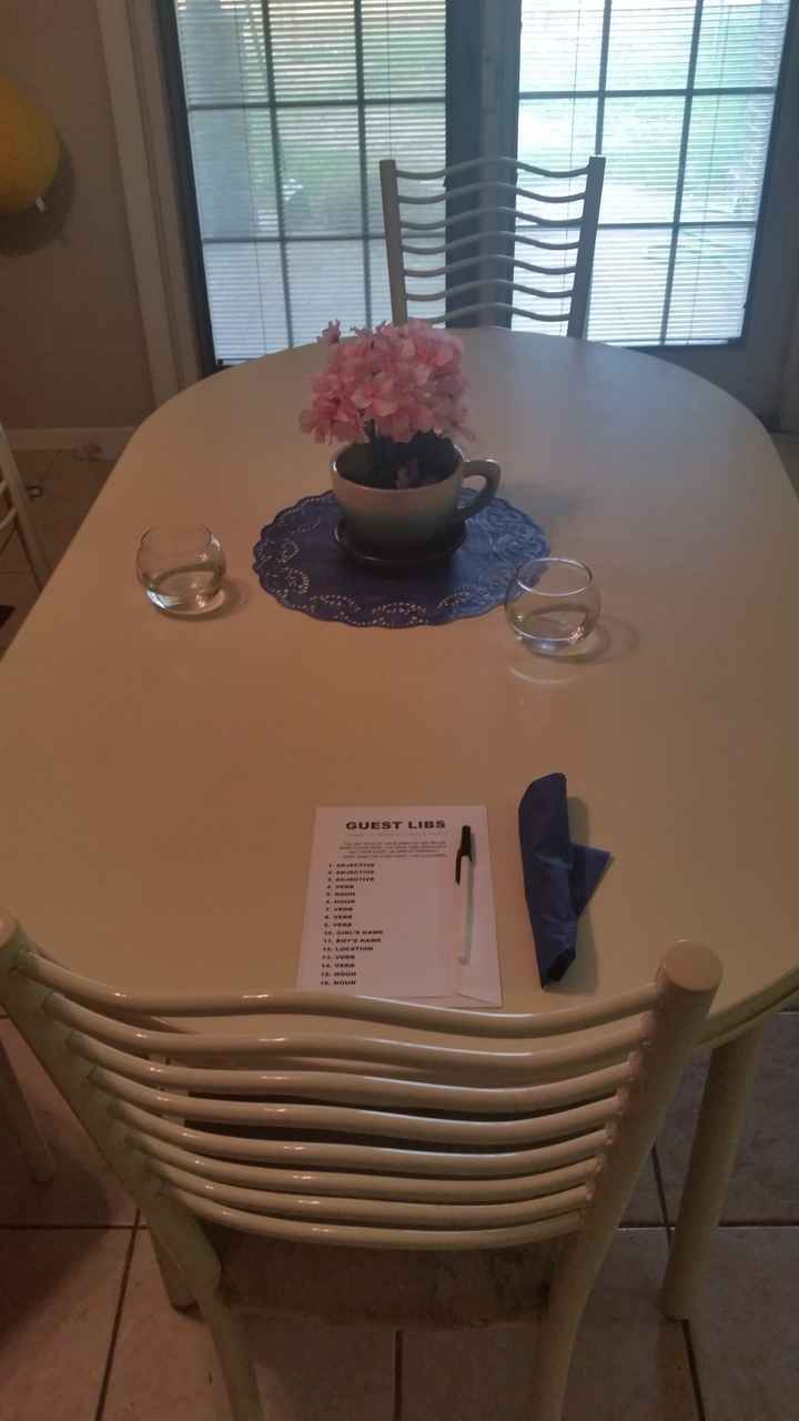 DIY happenings (Emmy: doily dye update!)