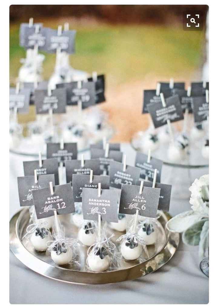 Place cards and ideas