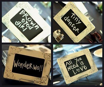 Table numbers???