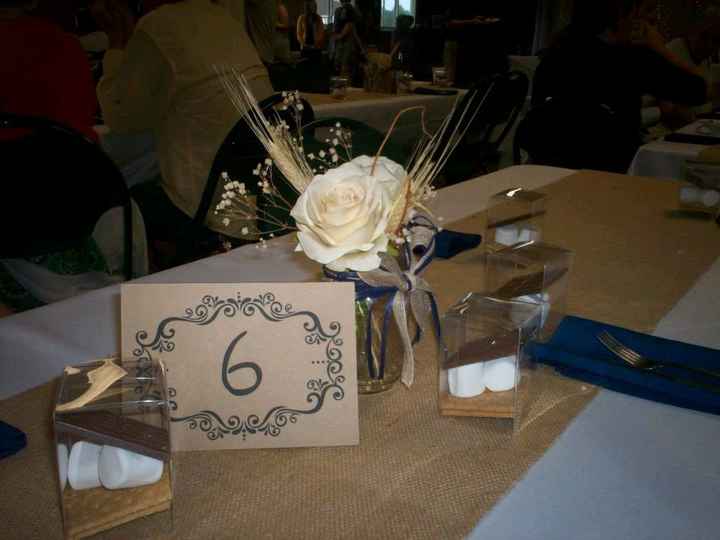 Back and Hitched <3 (non pro pics) and recap