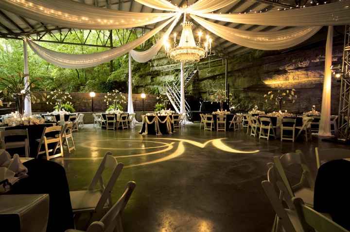 Talk about your Venue!