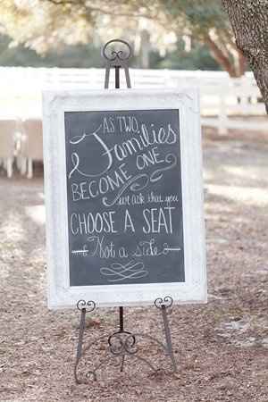 Chalkboards anyone?