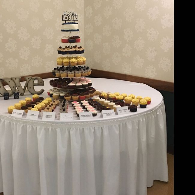 Cake Toppers...for Cupcakes? - 1