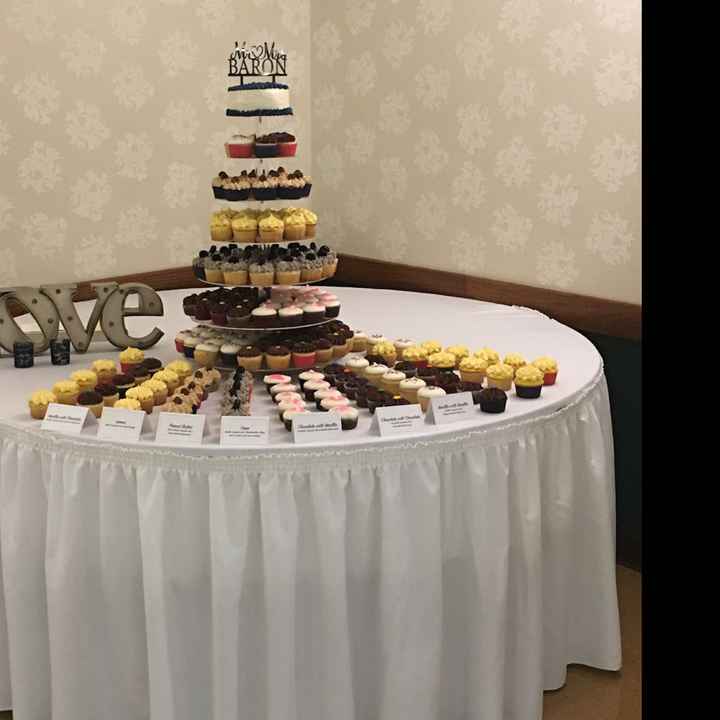 Cake Toppers...for Cupcakes? - 1