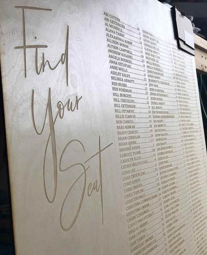 Seating Chart Advice - 1