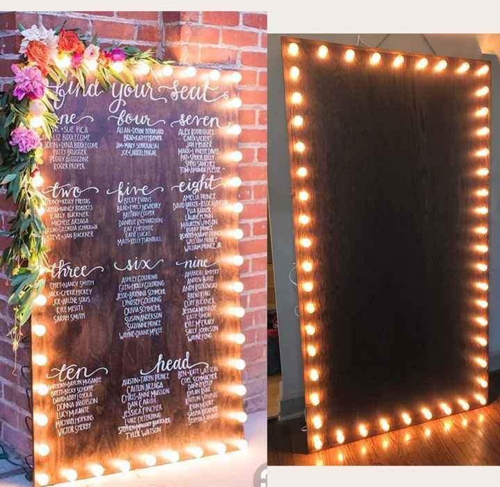 What do your seating cards or board look like? - 1