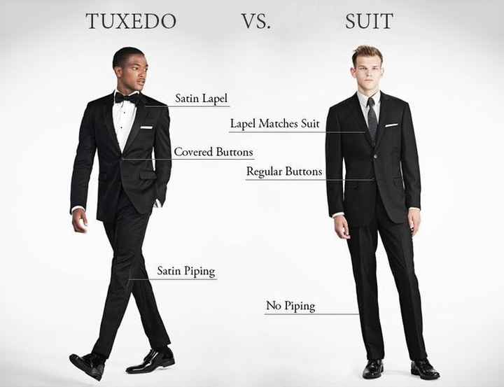 Difference Between A Tux And A Suit