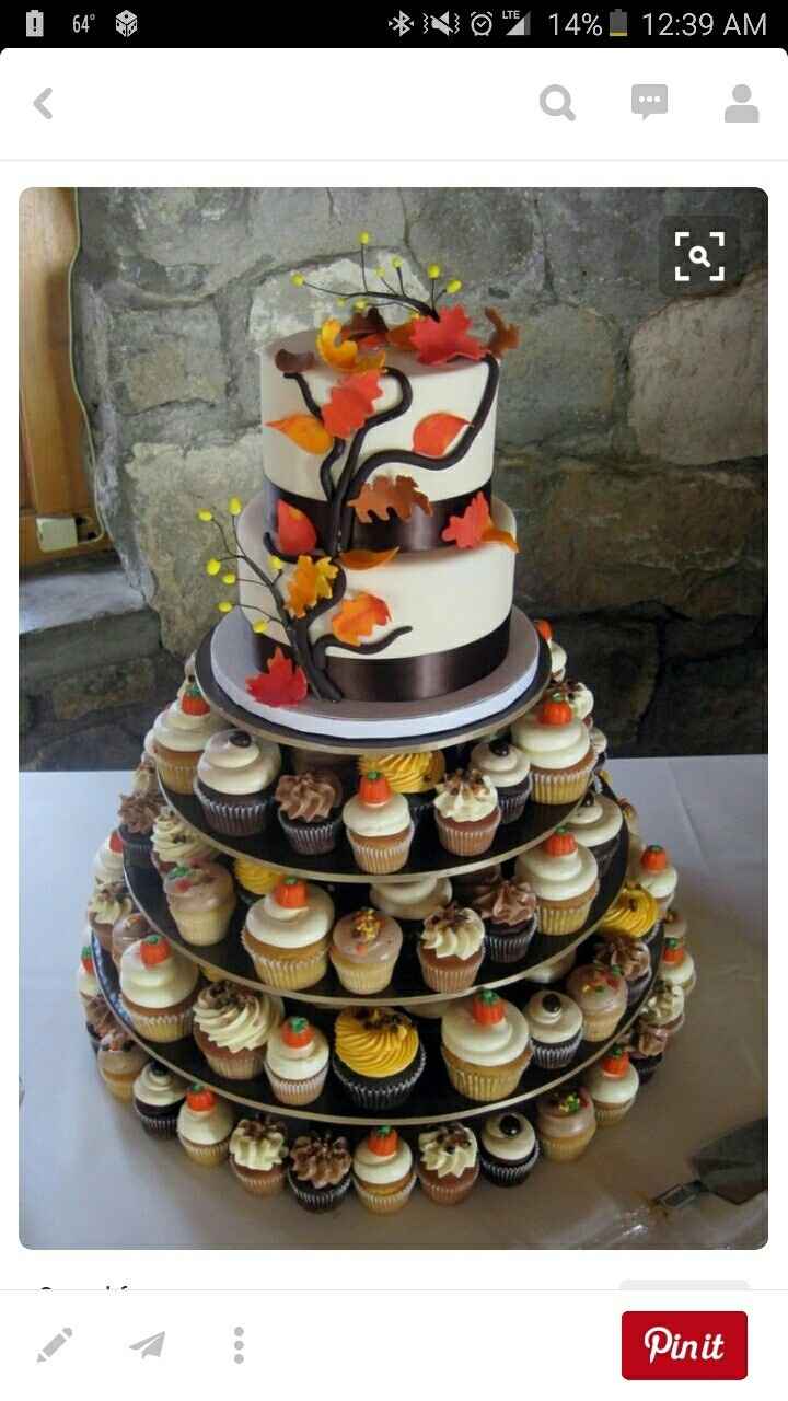 Cakes!  Let's see 'em!