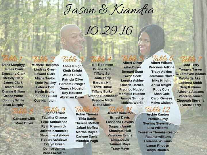 Show me your table numbers/seating chart displays