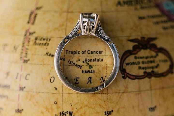 Are the engagement pictures worth it?