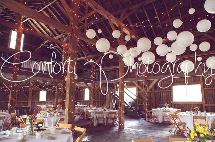 When & Where - Share your venue.