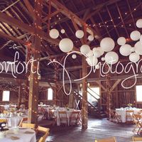 When & Where - Share your venue.