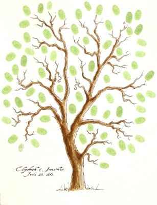 Guest Book Alternative! *pics*