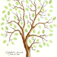 Guest Book Alternative! *pics*
