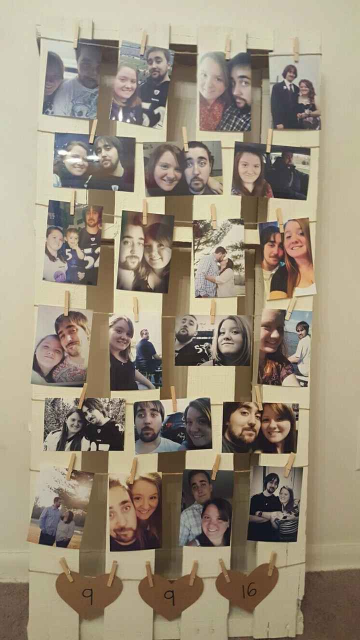 Just finished my last project.. I think..