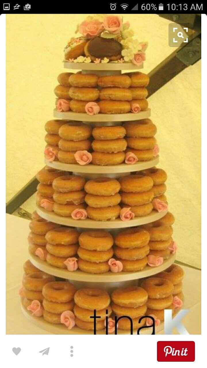 Wedding Favors? I need your opinion!