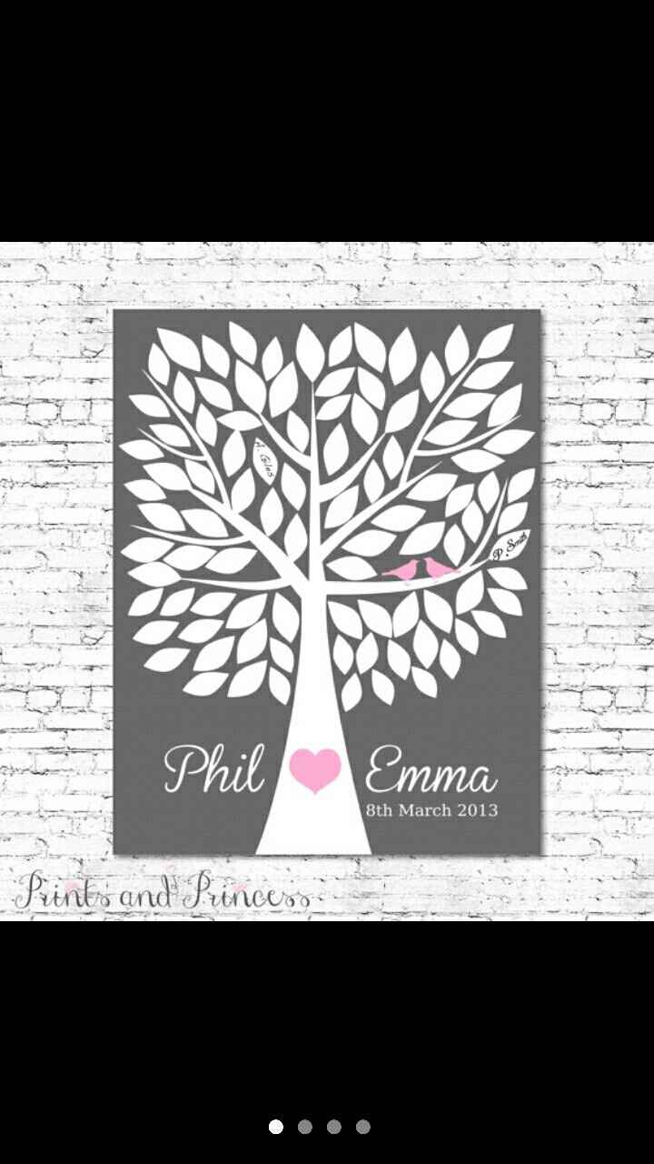 Show me your non traditional guest book! Or your inspiration!