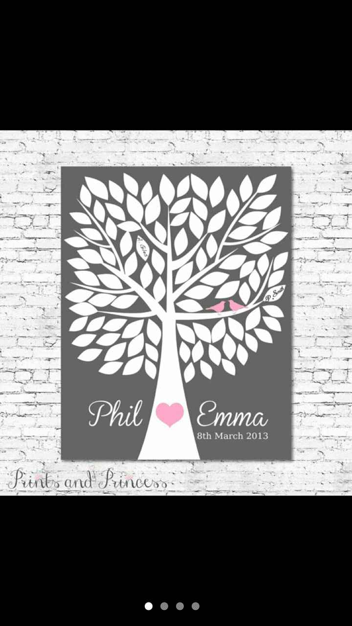 Which guestbook alternative should I choose?