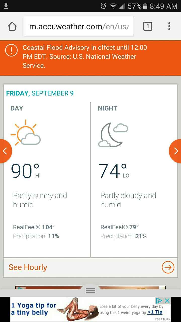 Forecast is looking like 92° :(