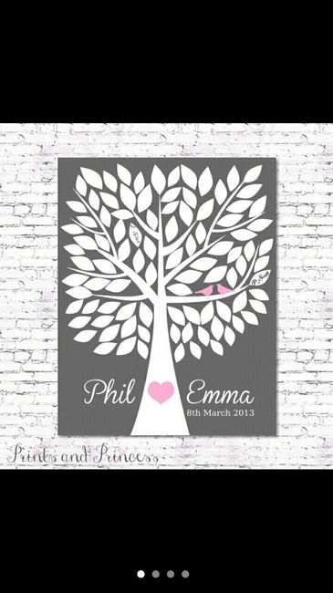 Show me your non traditional guest book! Or your inspiration!