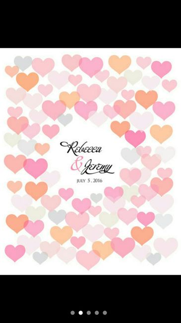 Which guestbook alternative should I choose?