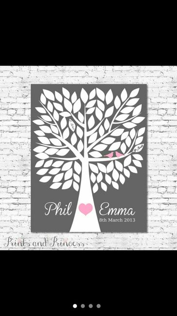 Which guestbook alternative should I choose?