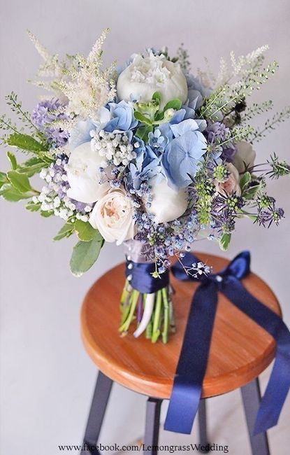 Need some additional ideas :) 5