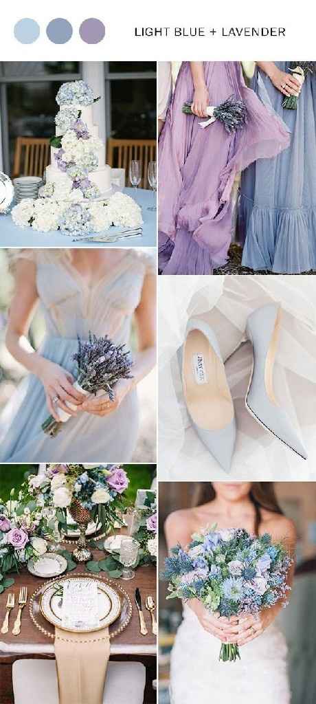 Need some additional ideas :) - 2