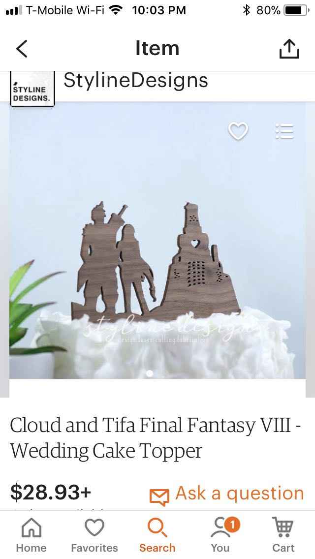 Difficulty coming up with items to show the theme! - 1