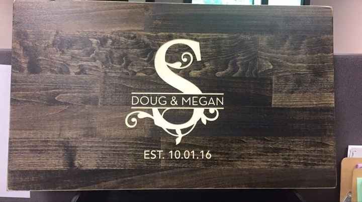 Spin Off: What are you doing for a guestbook?