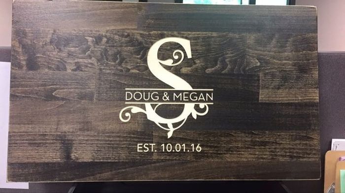 Spin Off: What are you doing for a guestbook?