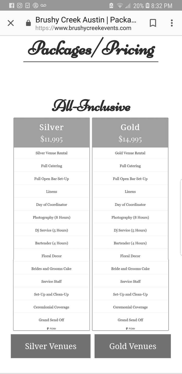 All inclusive package?? - 1