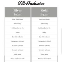 All inclusive package?? - 1