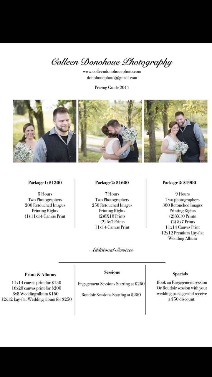 How many pictures donyou normally get with a photographer? - 1