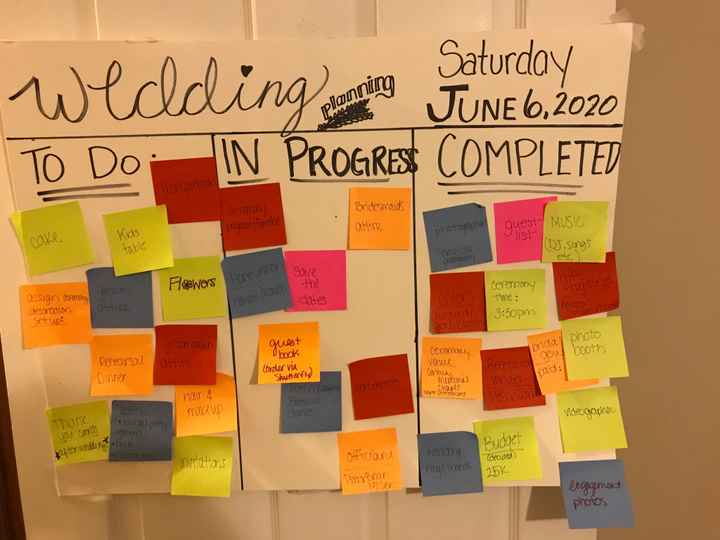 diy Wedding Planner/binder - 1