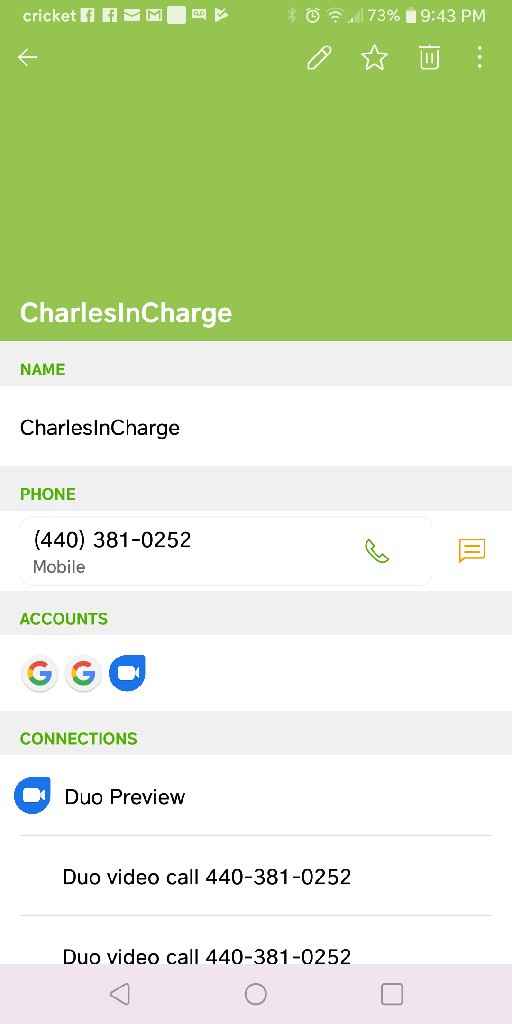 Photography Budget - 1