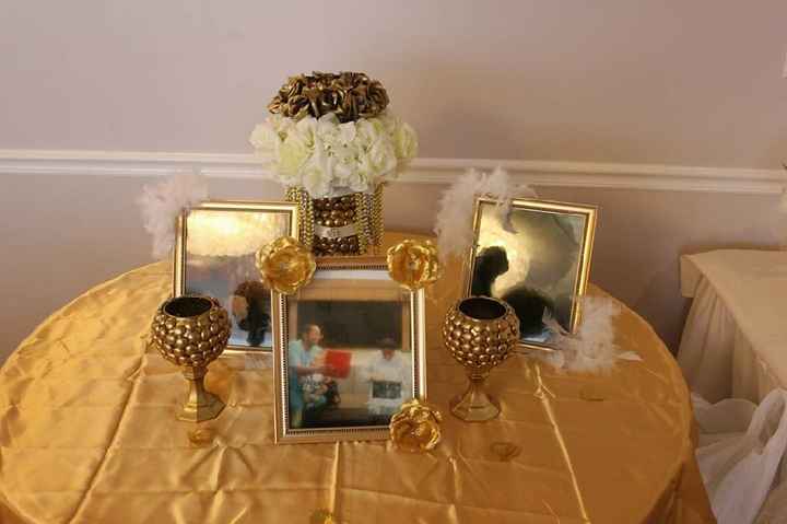 Fake vs Wholesale Flowers? - 2