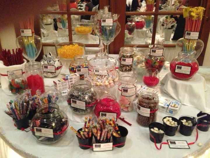 Back and Married! Non Pro Pics and a recap