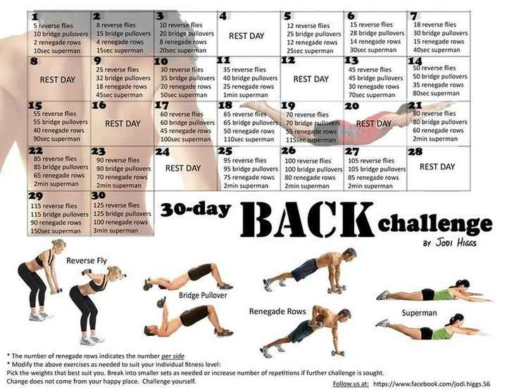 HYIWR:  Everyday in May Challenge!