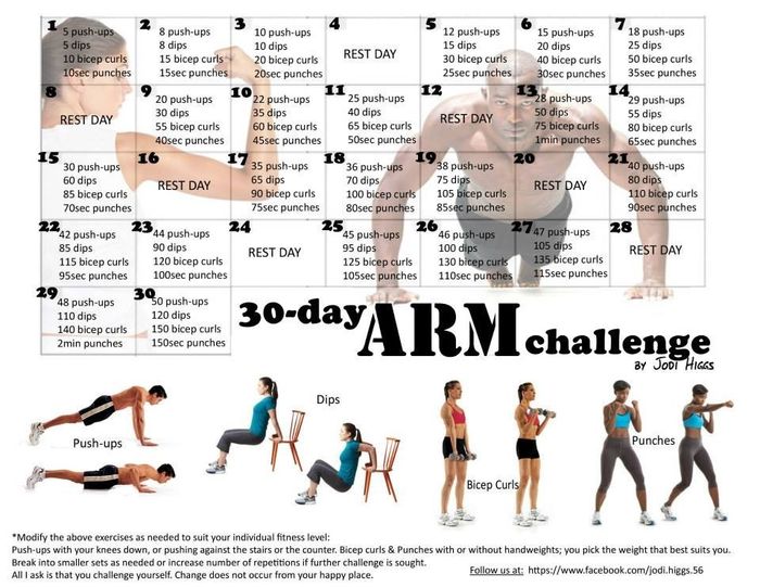 HYIWR:  Everyday in May Challenge!