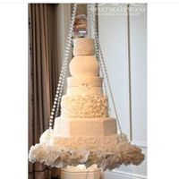 Cake cake cake . Show me your cake .