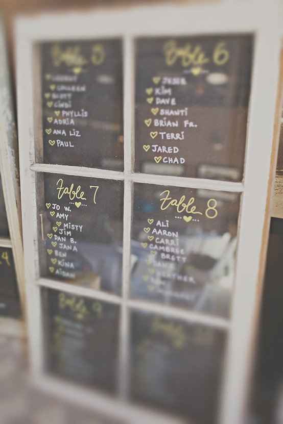Old window escort chart
