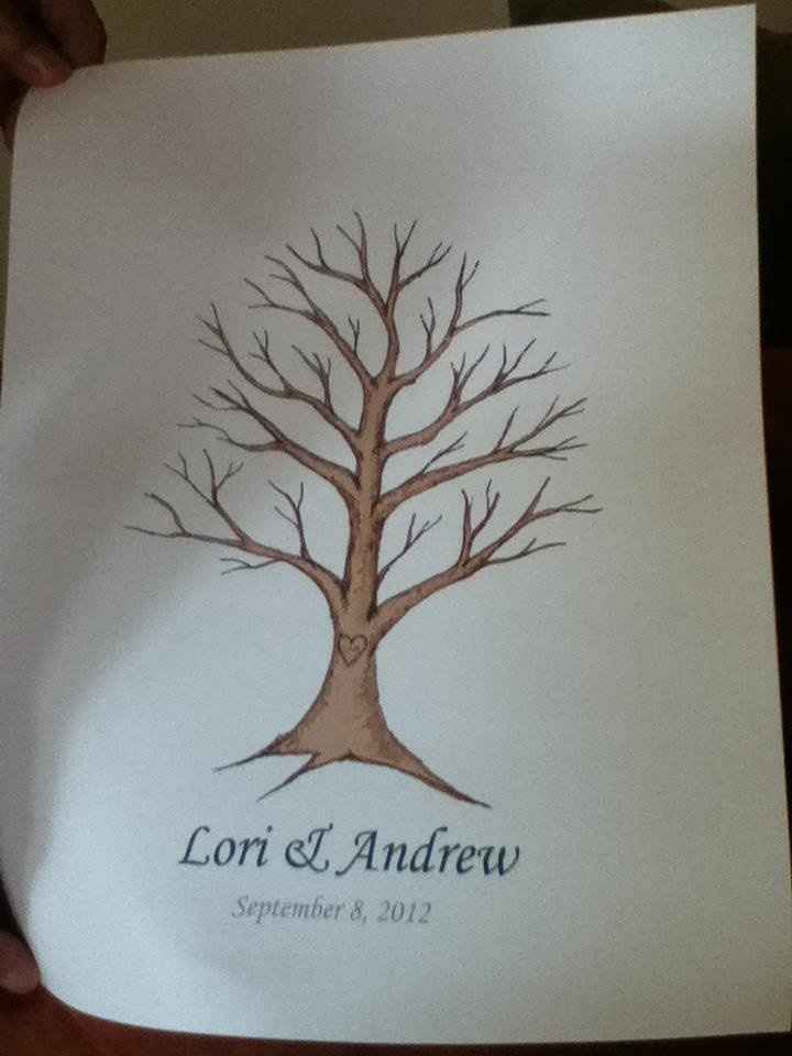 i LOVE weddingchicks!! Can't wait to use these!! .....